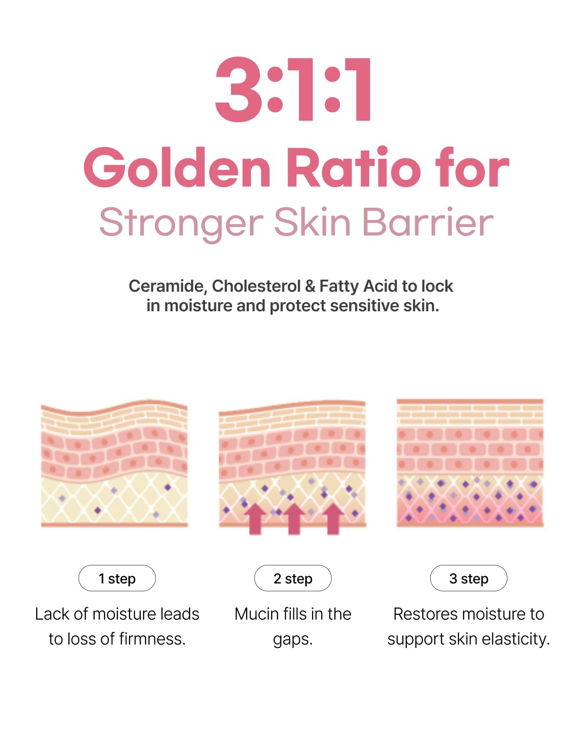 ClearDea Mucin Mineral Vita Bubble First Essence Duo with Micro-Bubble Formula and 2-in-1 Toner Serum, Korean Beauty for Glass Skincare, 60 ml x 2 – Hydrating Firming Cream, Best Glow Up Essentials