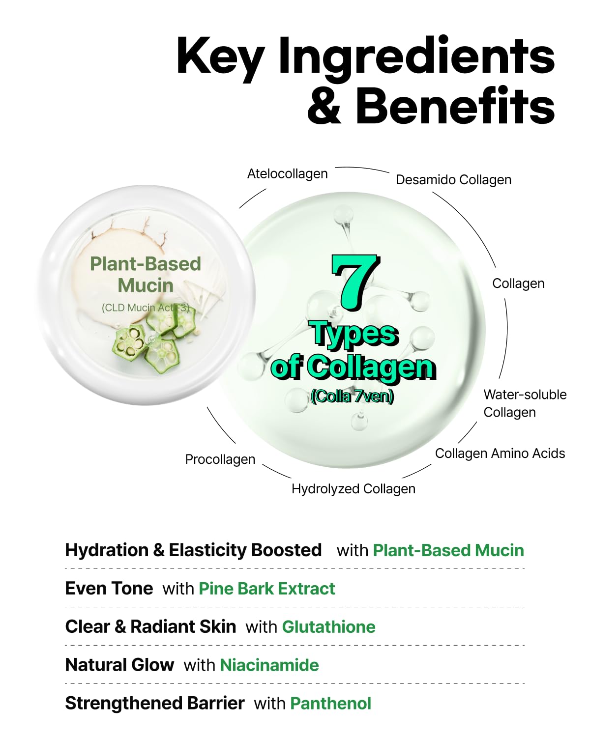 ClearDea Mucin Collagen Voluming Ampoule Moisturizer Face Cream (Dual Collagen + Mucin Care) – Deep Hydrating Facial Skin Care for Women, 4ml x 5